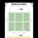 송승환의 오리지널 「난타」 이미지