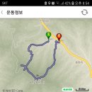 윗대티 등산로 이미지