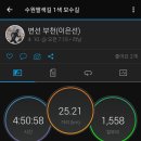 수원팔색길 수원둘레길 이미지