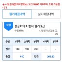 우영3급 | [상공회의소 한자 2급 합격후기]일주일 공부로 한번에 합격하기/ 공부법+자료들 소개