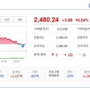(주)엠케이디자인