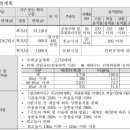 광성정비 이미지