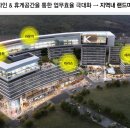 대기소매업 이미지