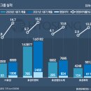 효성슈퍼 - 의성군 용기7길 10 | 효성슈퍼