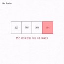 소사본동 행정복지센터 네이버블로그