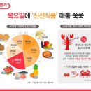 한초식품 이미지