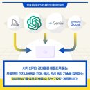 한국표준협회 울산지역본부