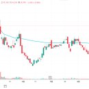 일진메딕스 이미지