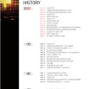 해운대 센텀트루엘 1, 2단지 이미지