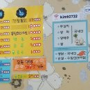 옛날통닭노란봉투치킨 이미지