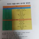 [템플스테이]직지사 : 전국 최초 템플스테이를 개최한 대표사찰_휴식형/예약방법/공양/명적암/사명대사...