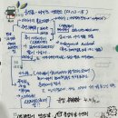 애커먼 | ฅʕ•̫͡•ʔฅ교양 있는 교양걸이 되고 싶은 ~ 2025 독서 기록 (3월)
