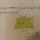 방학 숙제 5 박예빈 이미지