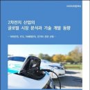 2차전지 산업의 글로벌 시장 분석과 기술 개발 동향-- 이차전지, ESS, 차세대전지, 전기차 관련 산업 - 이미지