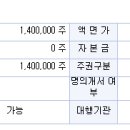 에이치씨물류 이미지