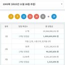 세븐일레븐 계양효성점 이미지