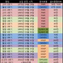 우리 발전소 이미지