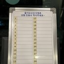 천지농협 | 수성구 웨이팅 한식 맛집 고모역쭈꾸미 후기