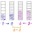 광명북고등학교 앞 이미지
