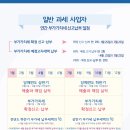 비주거용 건물 임대업 이미지