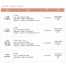에스뜨레아 | 본식스냅 상품 구성 확인 / 에스뜨레아 계약 후기
