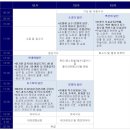 영화캠프 이미지