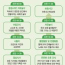 꿈꾸는어린이집 이미지