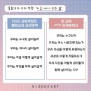 아트타운미술학원