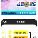 스윔월드 이미지