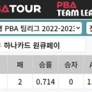 라온카케어 이미지
