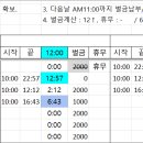 공부시간확보 스터디 인원충원 합니다(방법:출.퇴첵) 이미지
