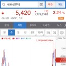 (주)주영화학 이미지