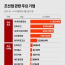 황기슈퍼 이미지