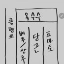 후계자주말농장 이미지