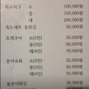 생굴해안조개구이찜 | 생굴해안조개구이찜 대구조개구이 시지조개 수성구조개 석화찜