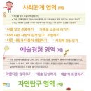누리교육 이미지
