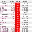 메디로직스 이미지