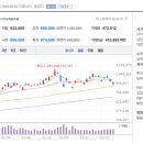 삼전슈퍼 이미지