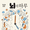 감정으로 읽어보는 미술놀이 이미지
