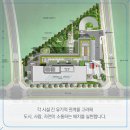 산학연클러스터지원센터