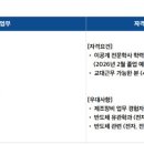 [인천] (01월 18일 마감) 앰코테크놀로지코리아(주) - [신입] 제조장비직(Maint) 정규직 모집 (인천 부평/인천 송도) 이미지