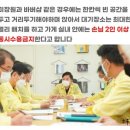 수용이용원