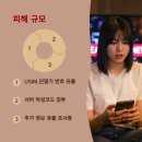 도어데이타시스템