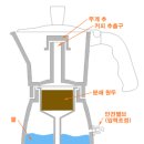 카페:띠에 이미지