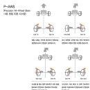 이룸공조시스템 이미지