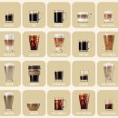 5500 | [내돈내산]필립스 라떼고 5500 6개월 실사용 솔직 후기