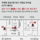 “이재명 성남시장실·비서실 내 CCTV는 모형, 문 밖 CCTV도 내부 못 찍어” 이미지