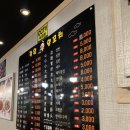 (영등포) 정원양꼬치 :: 찾았어요 찐중국인픽 영등포역맛집│양갈비, 꿔바로우 후기