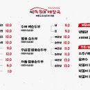 중문미향해장국본점 이미지