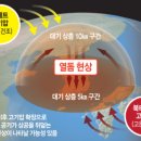 신일종합유통 이미지